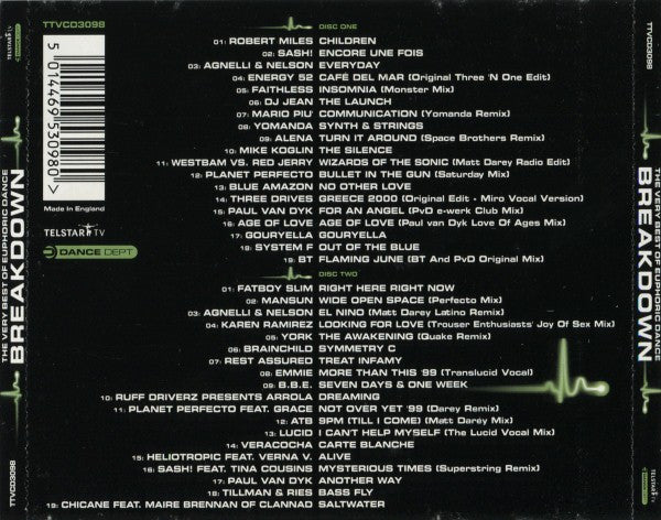 Various : The Very Best Of Euphoric Dance Breakdown (2xCD, Comp, Mixed)
