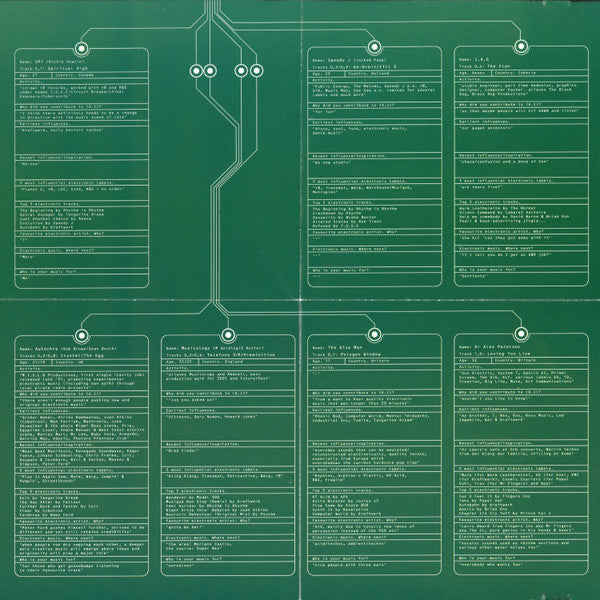 Various : Artificial Intelligence (CD, Comp)